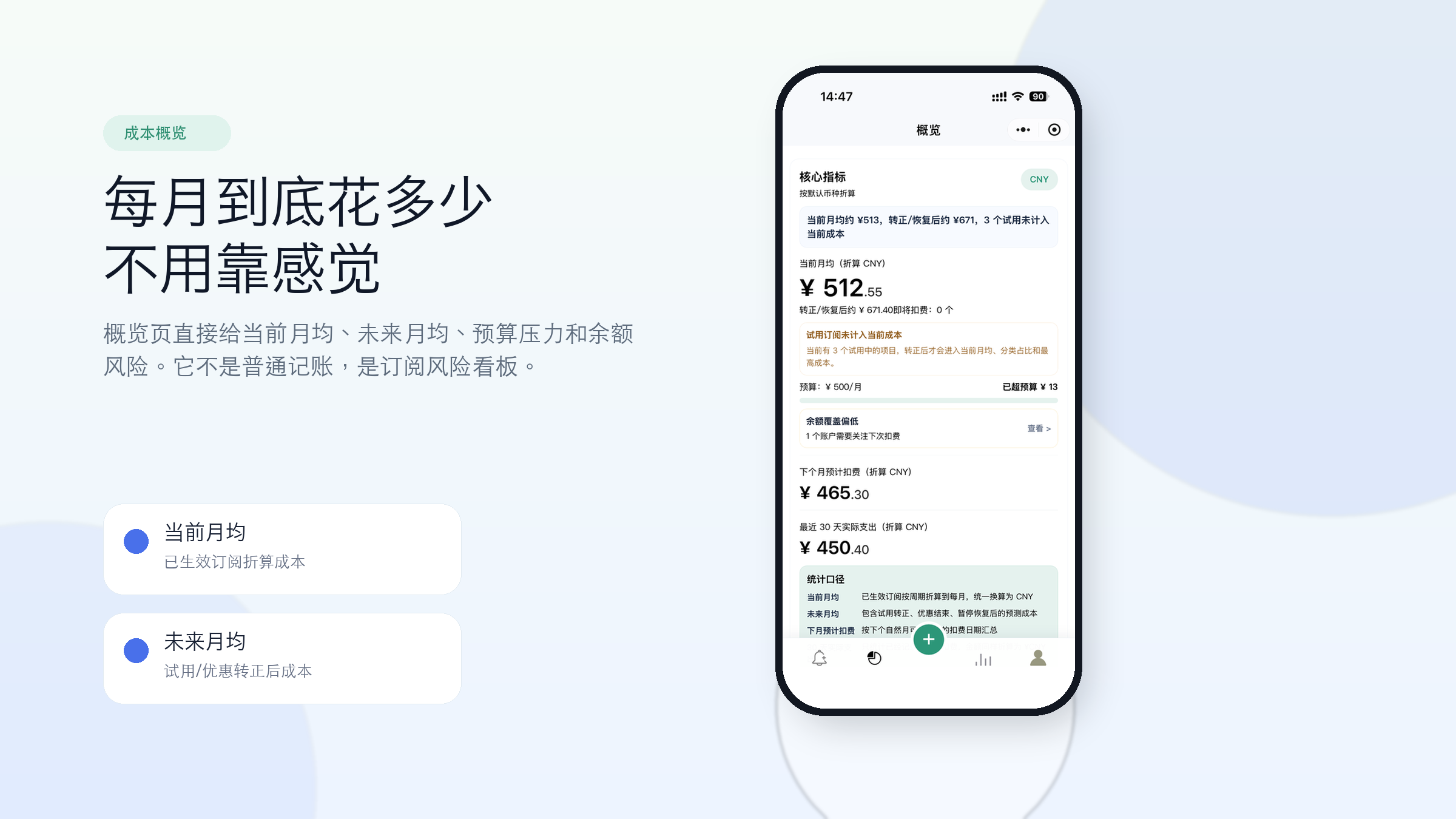 订阅喵概览页面预览